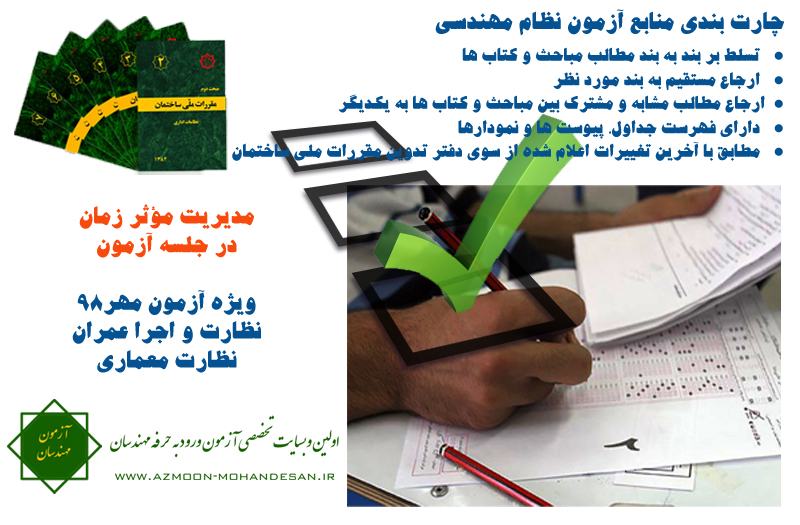 دانلود رایگان چارت بندی منابع آزمون نظام مهندسی
