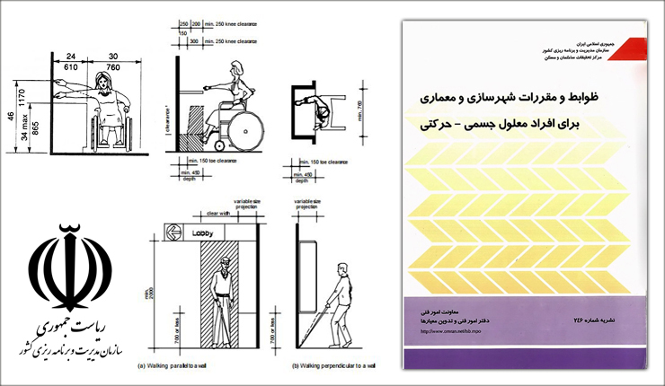 ضوابط و مقررات شهرسازی و معماری برای افراد معلول- نشریه 246 ضوابط و مقررات شهرسازی و معماری برای افراد معلول- نشریه 246