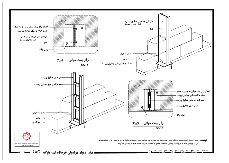 دیتیل_والپست